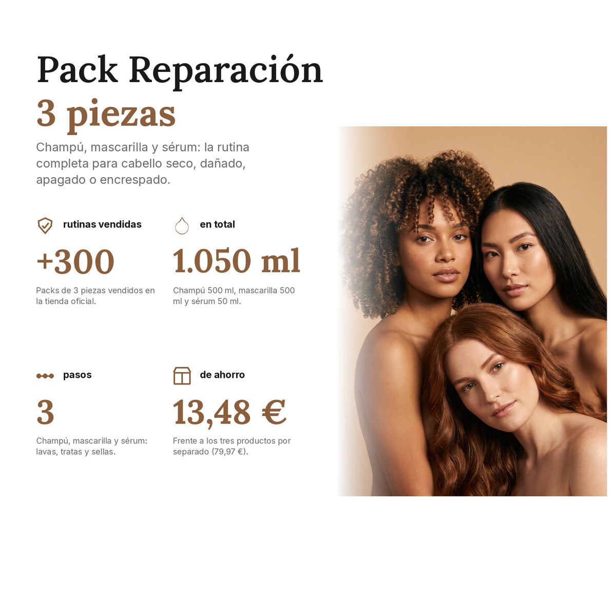 Pack Reparación Capilar: Mascarilla 500 ml + Champú 500 ml + Sérum de Argán 50 ml — foto 2