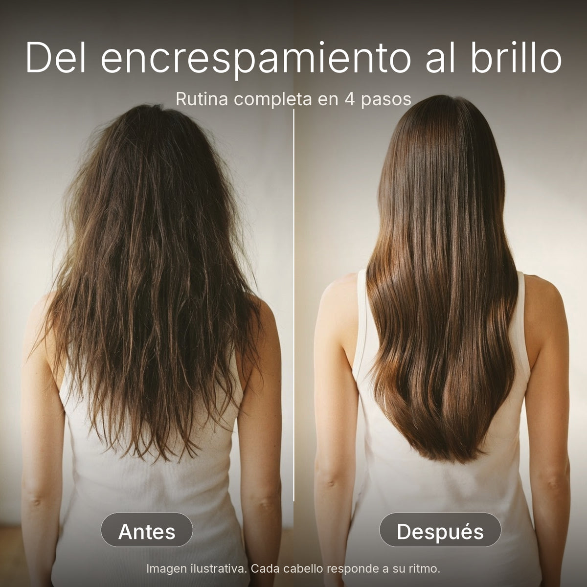 Antes y después