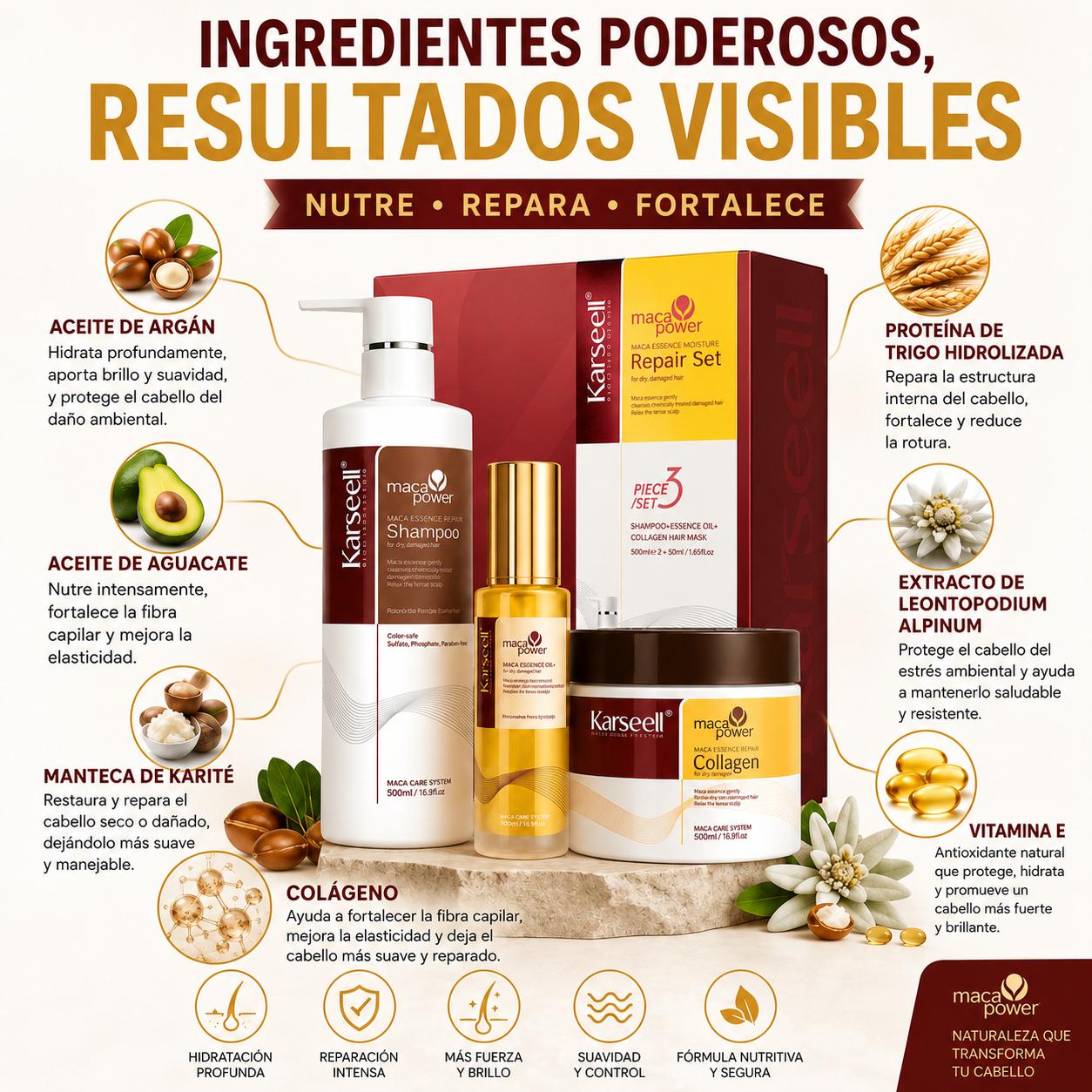 Pack Reparación Capilar Mascarilla de Colágeno 500ml + Sérum de Aceite de Argán 50ml + Champú Maca 500ml