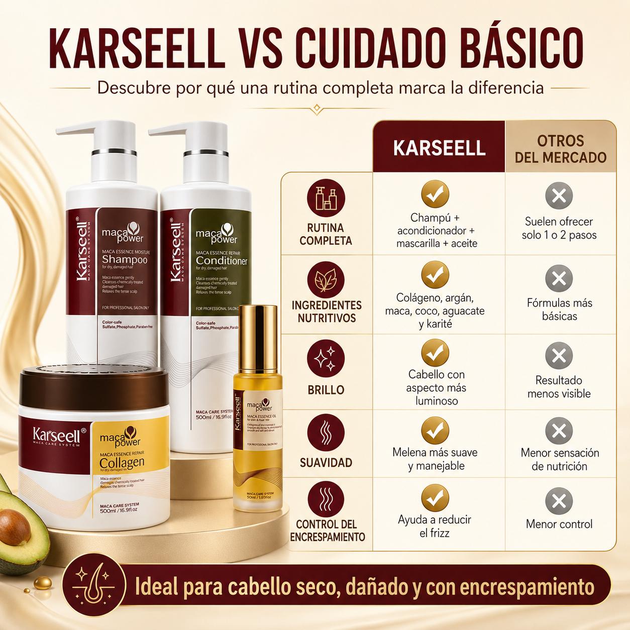 Pack Mascarilla Capilar de Colágeno 500ml + Sérum de Aceite de Argán 50ml + Champú Maca 500ml + Acondicionador Reparador 500ml