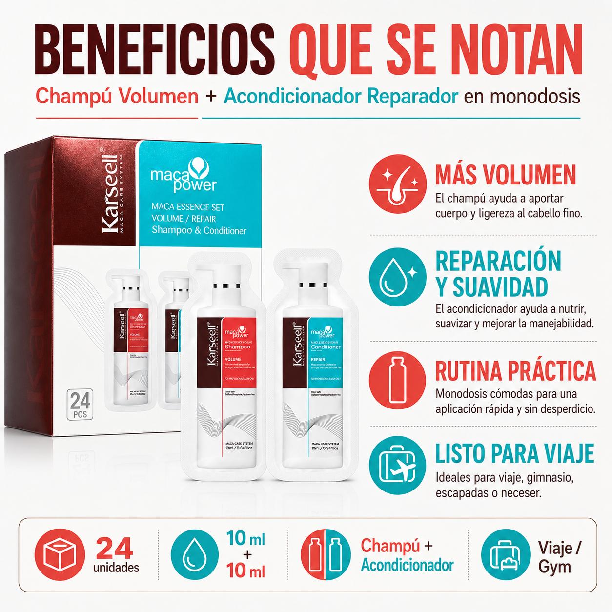 Pack 24 Dúos Champú Voluminizador y Acondicionador Reparador Monodosis 10ml