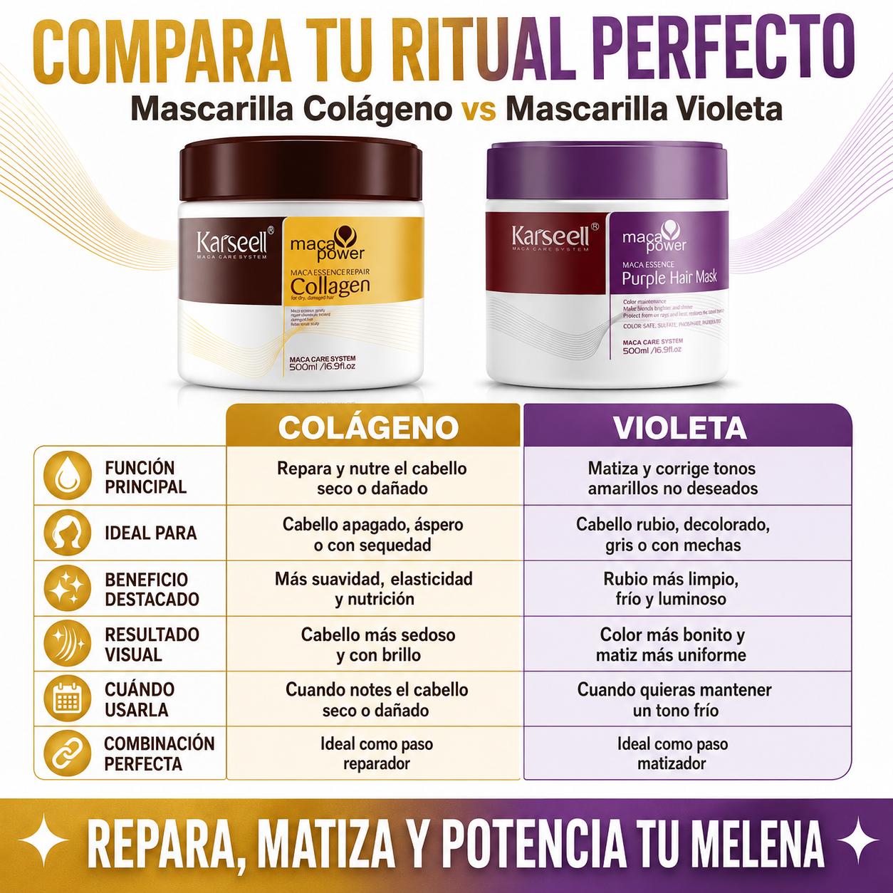 Collagen hair mask + violet toning mask [500ml]