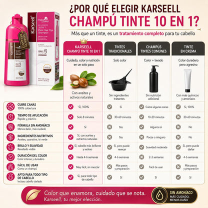 Champú Tinte Castaño Natural Chestnut Brown 500ml