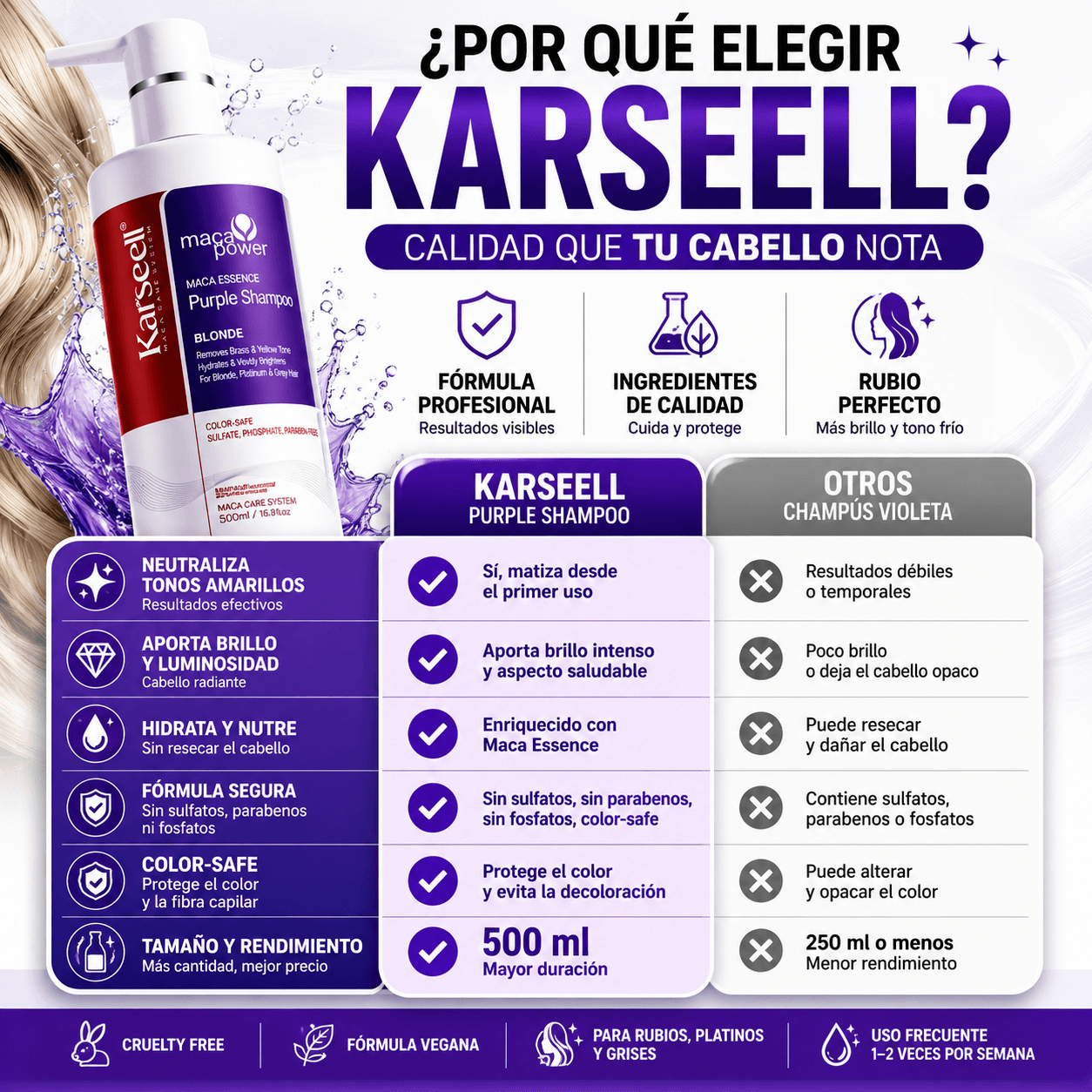 Pack mascarilla violeta 500ml + champú violeta 500ml