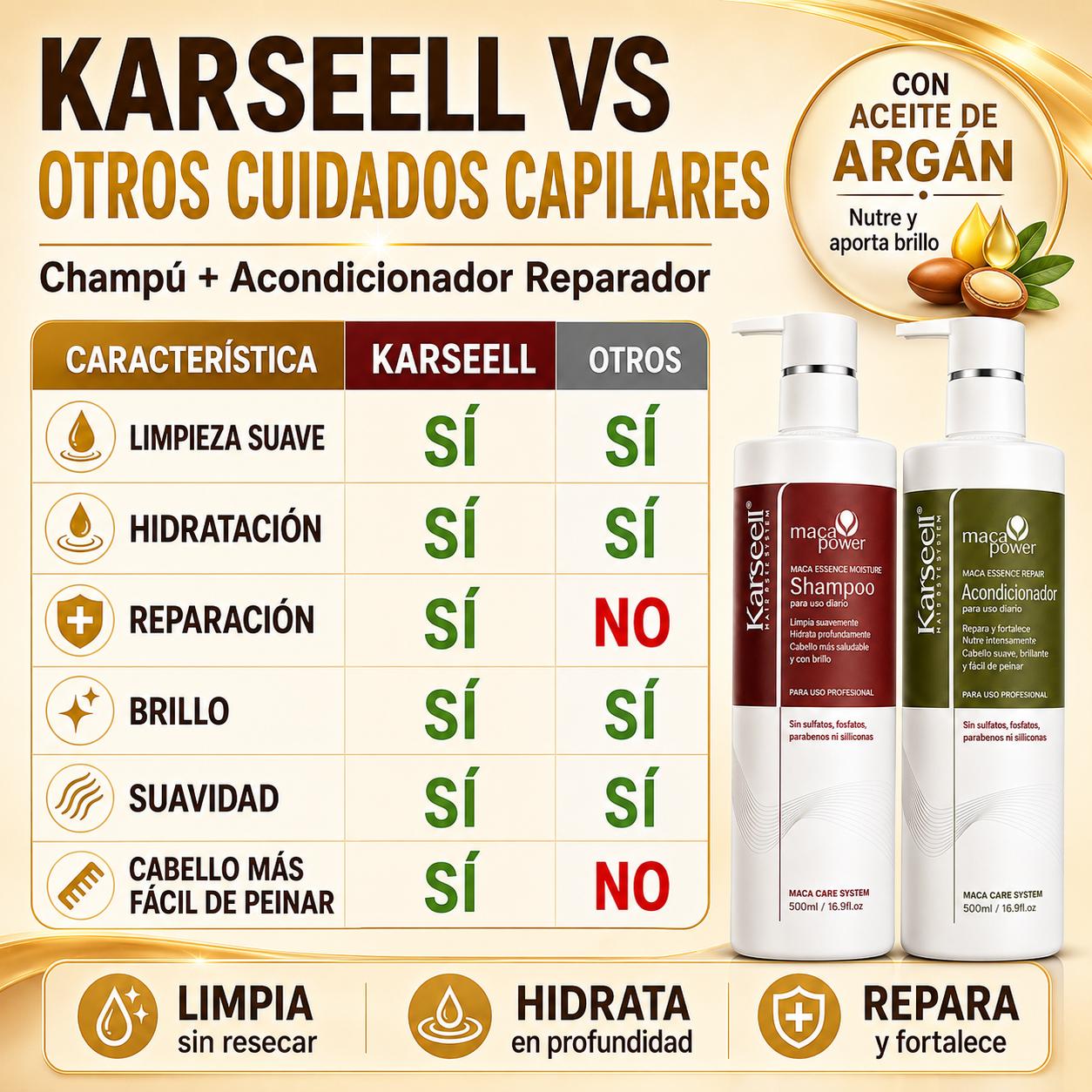 Paket Feuchtigkeitsshampoo + Reparatur-Acondicioner 500ml