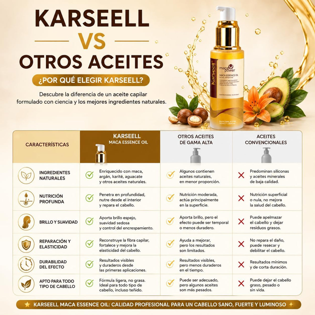 KARSEELL Mascarilla de Colágeno Monodosis 8x12ml + Sérum de Aceite de Argán 50ml