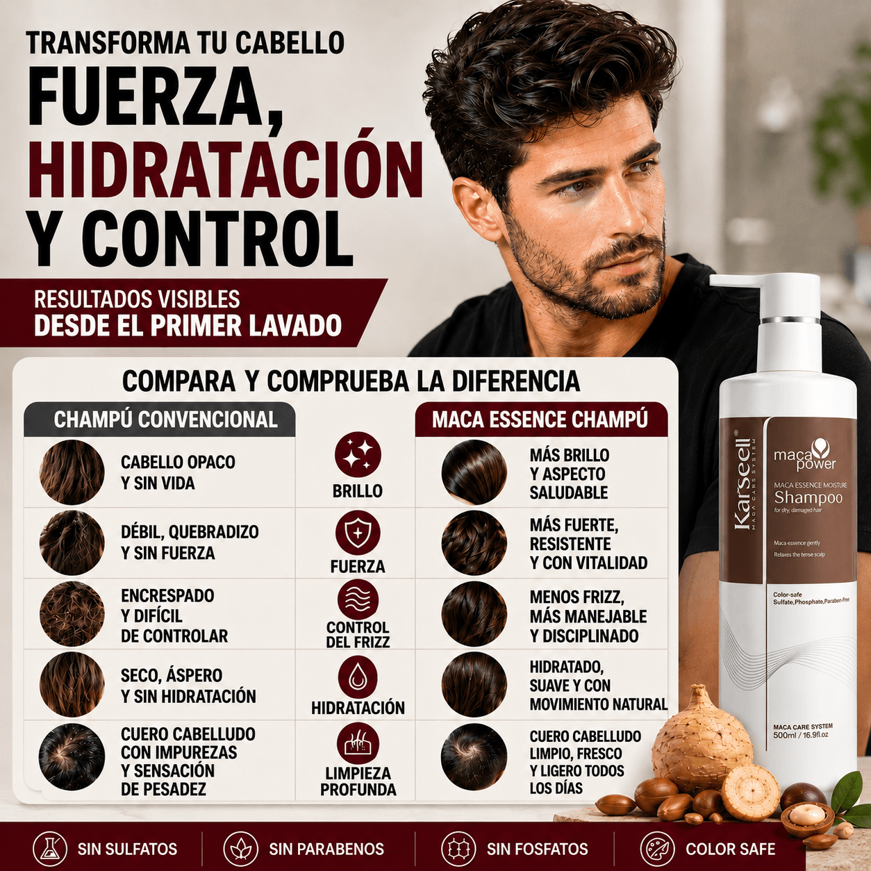 Pack champú hidratante + acondicionador reparador 500ml