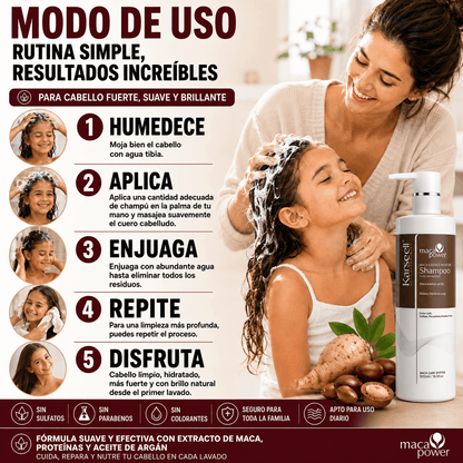 Feuchtigkeitsspendendes Reparatur-Shampoo [500ml]