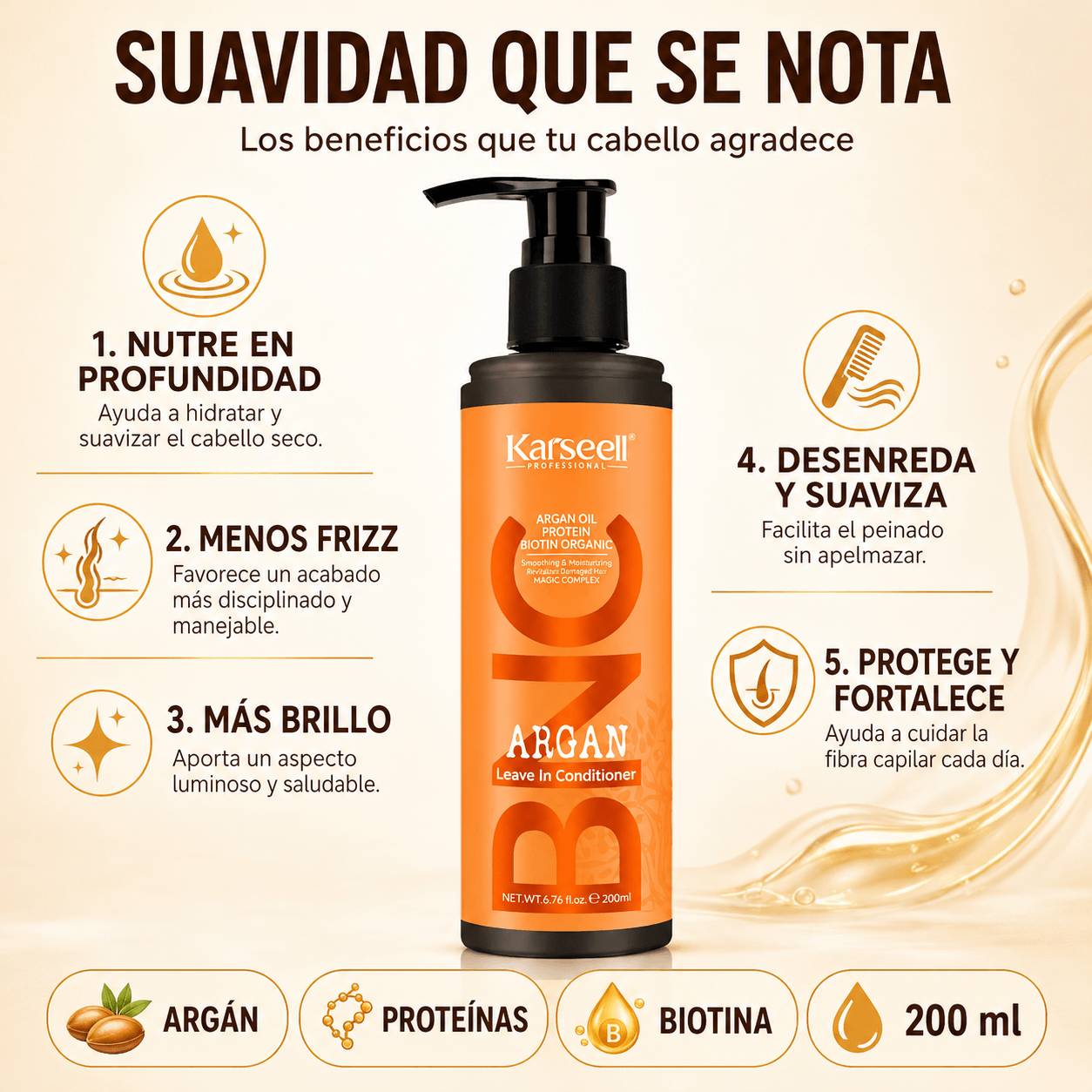 Bnc acondicionador sin aclarado leave in capilar [200ml]