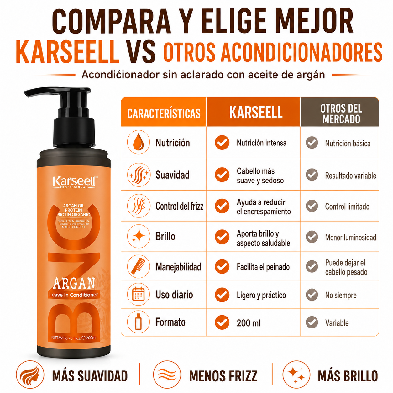 Bnc acondicionador sin aclarado leave in capilar [200ml]