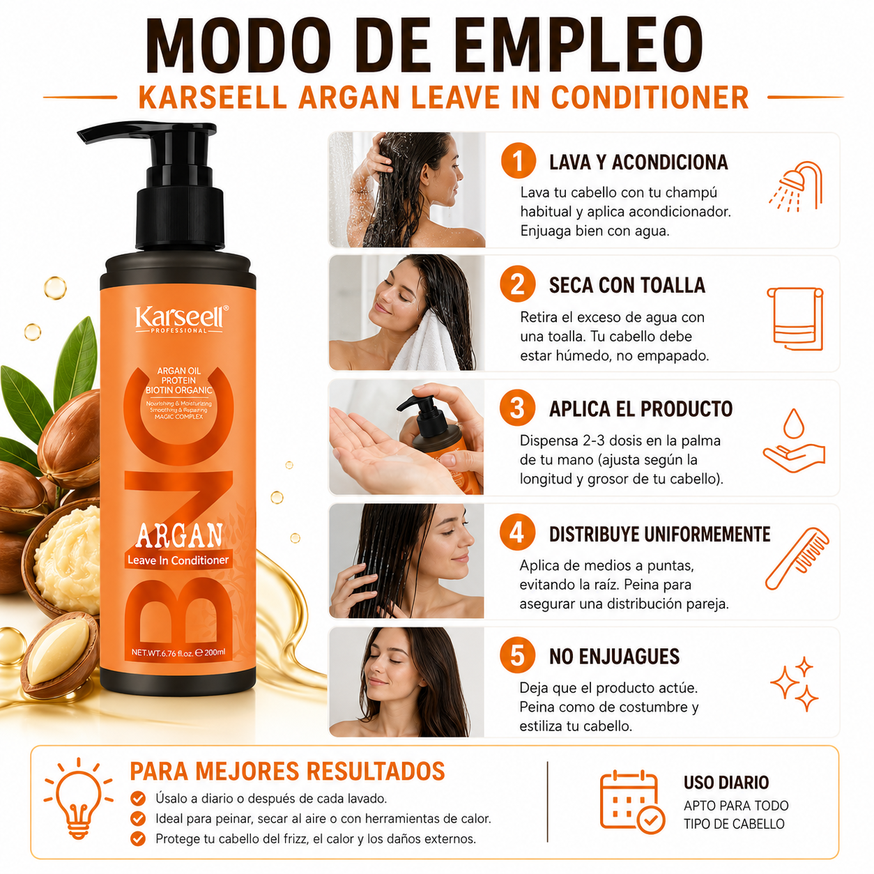 Bnc acondicionador sin aclarado leave in capilar [200ml]