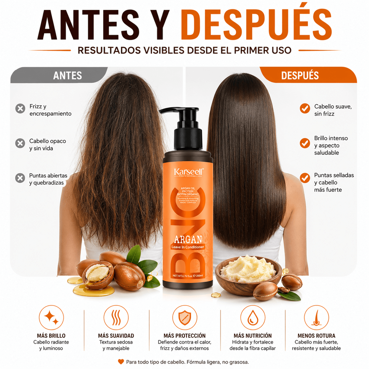 Bnc acondicionador sin aclarado leave in capilar [200ml]