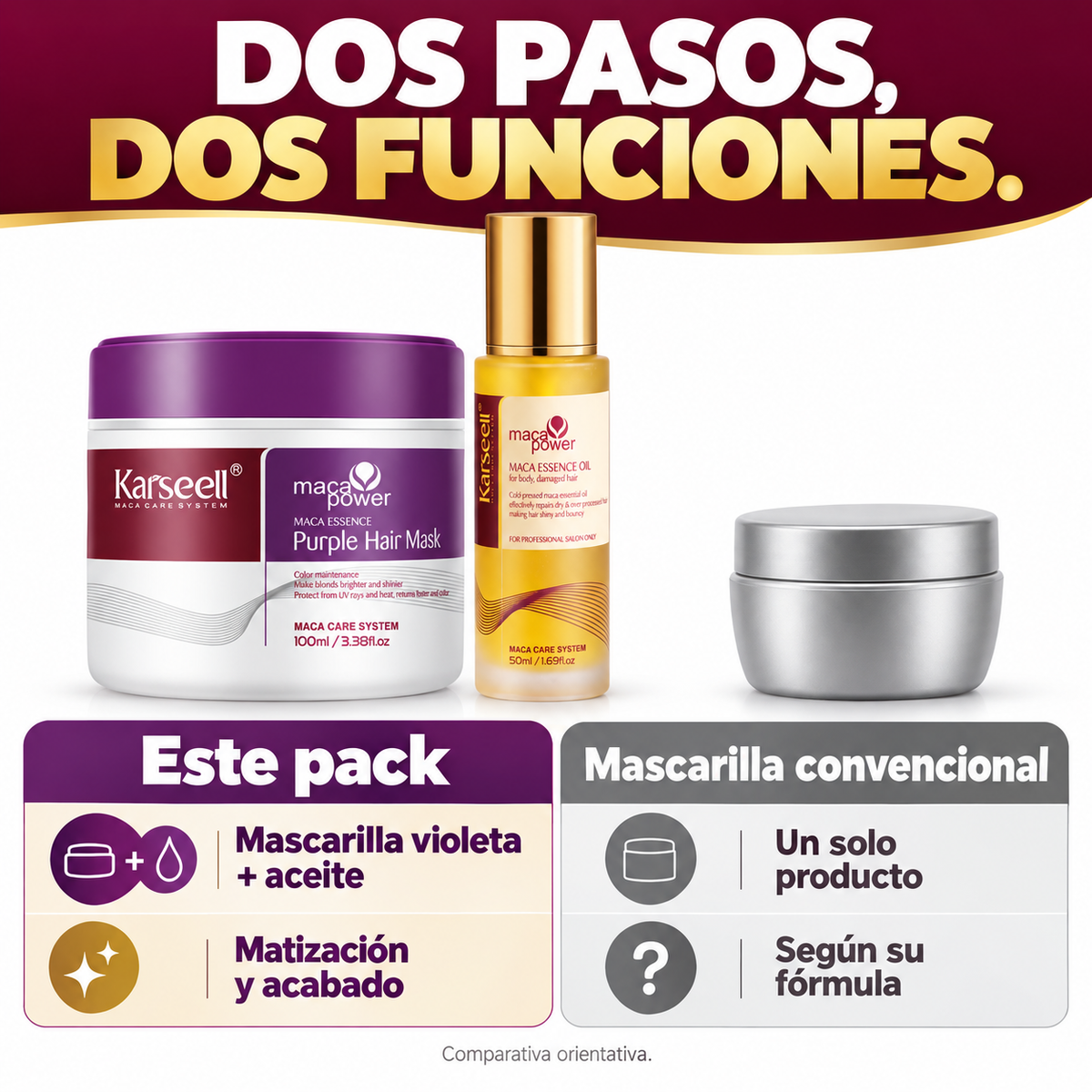Pack Mascarilla Violeta 100 ml + Sérum de Aceite de Argán 50 ml