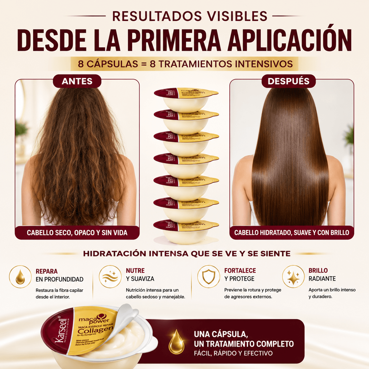 Mascarilla Capilar de Colágeno [Monodosis 12ml]