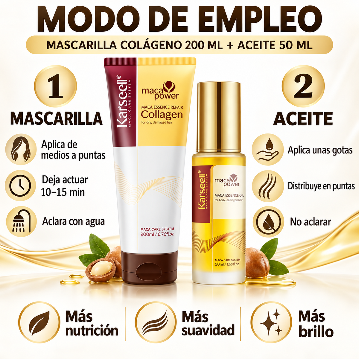 Pack Mascarilla Colágeno 200 ml + Sérum de Aceite de Argán 50 ml