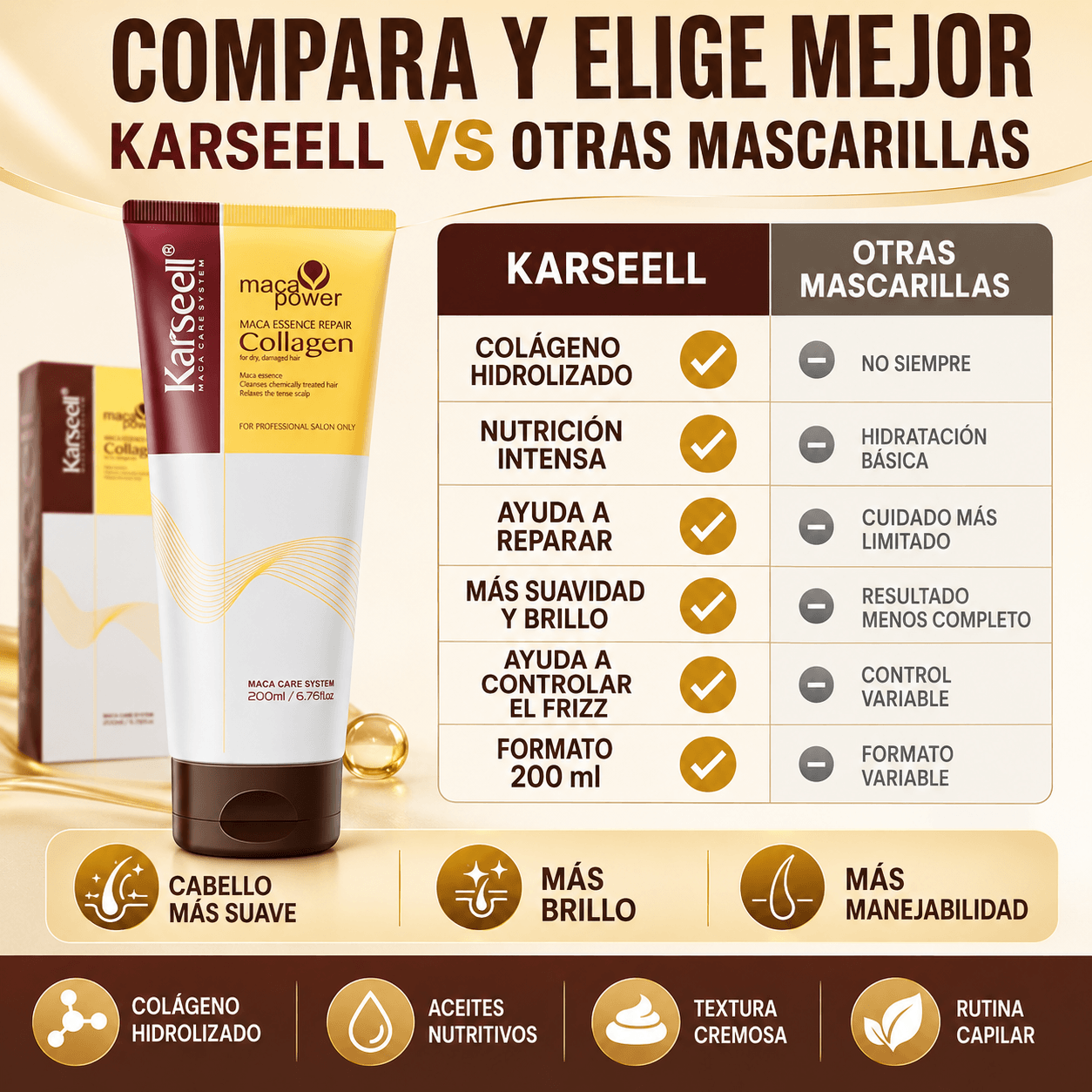 Maschera Capelli al Collagene [200ml]