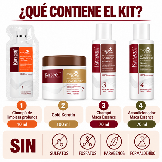 Kit de Alisado Profesional con Queratina – Hasta 12 Semanas