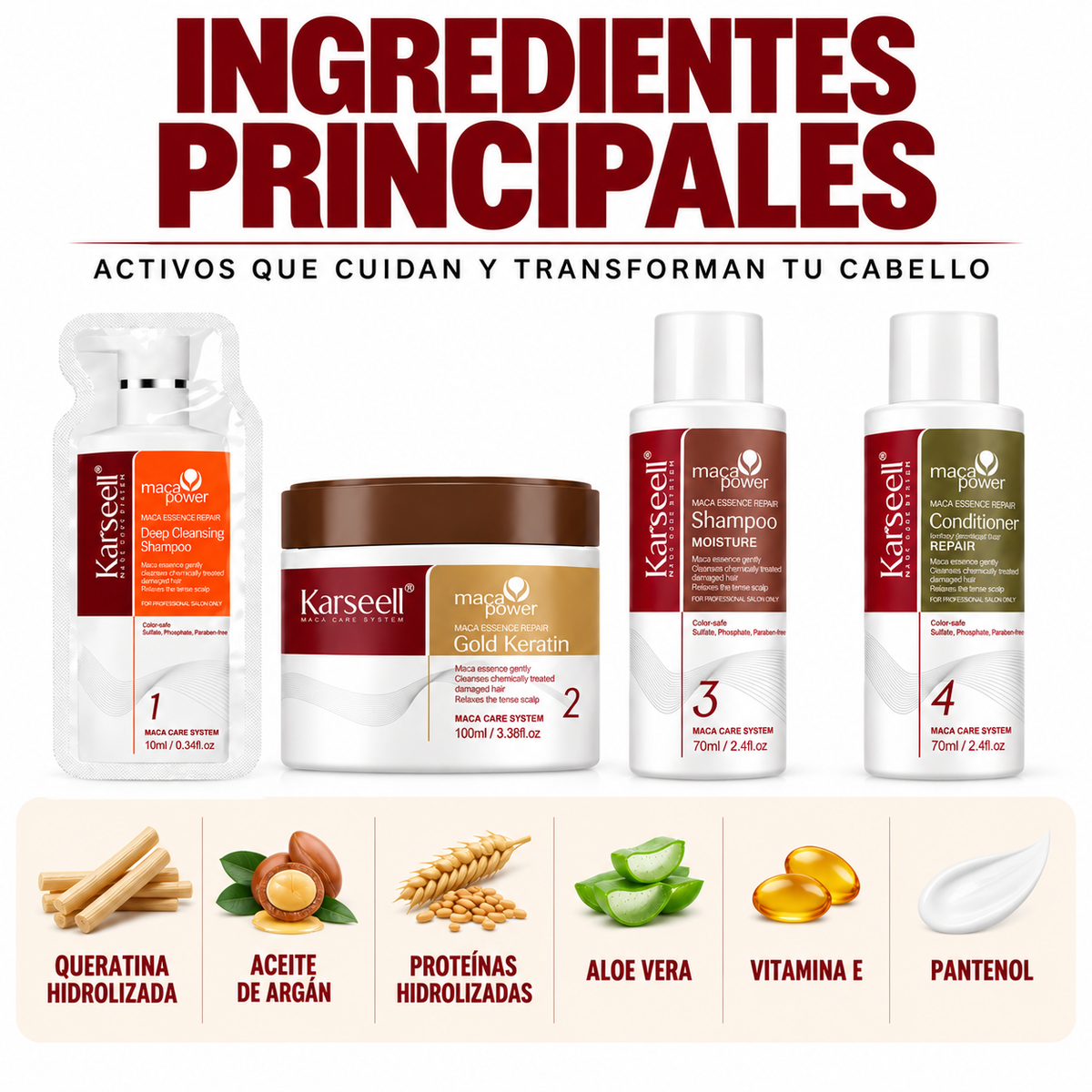Kit de Alisado Profesional con Queratina – Hasta 12 Semanas