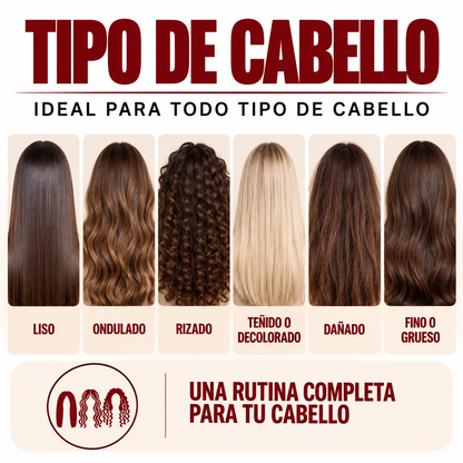 Kit de Alisado Profesional con Queratina – Hasta 12 Semanas