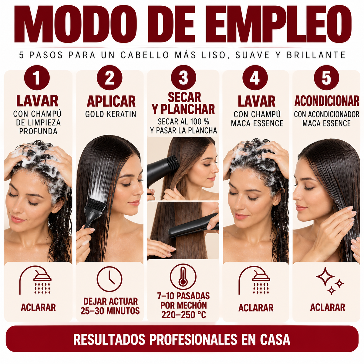 Kit de Alisado Profesional con Queratina – Hasta 12 Semanas