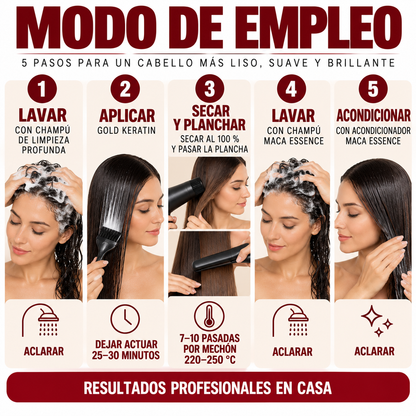Kit de Alisado Profesional con Queratina – Hasta 12 Semanas