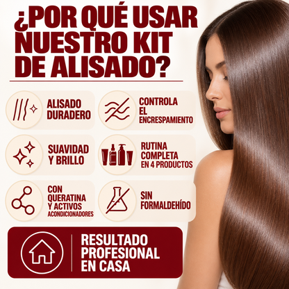 Kit de Alisado Profesional con Queratina – Hasta 12 Semanas