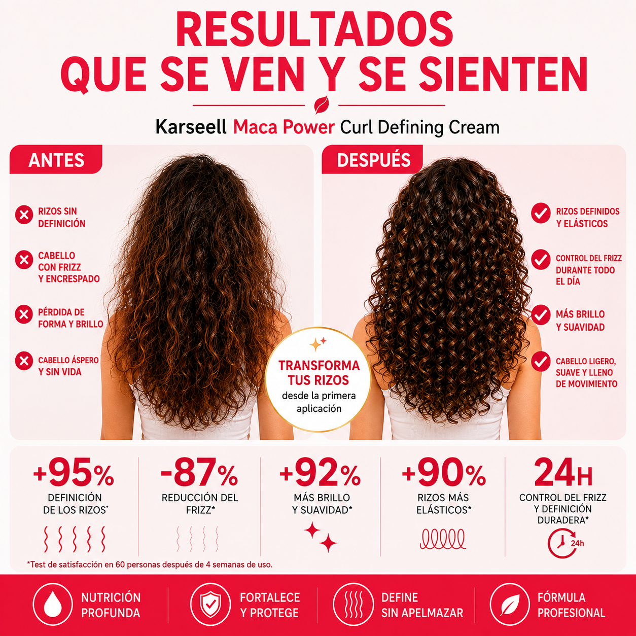 Crema Definidora de Rizos, Hidratante, Fijación Flexible 500ml