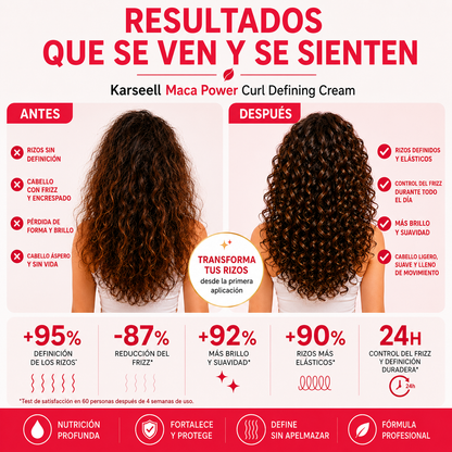 Crema Definidora de Rizos, Hidratante, Fijación Flexible 500ml