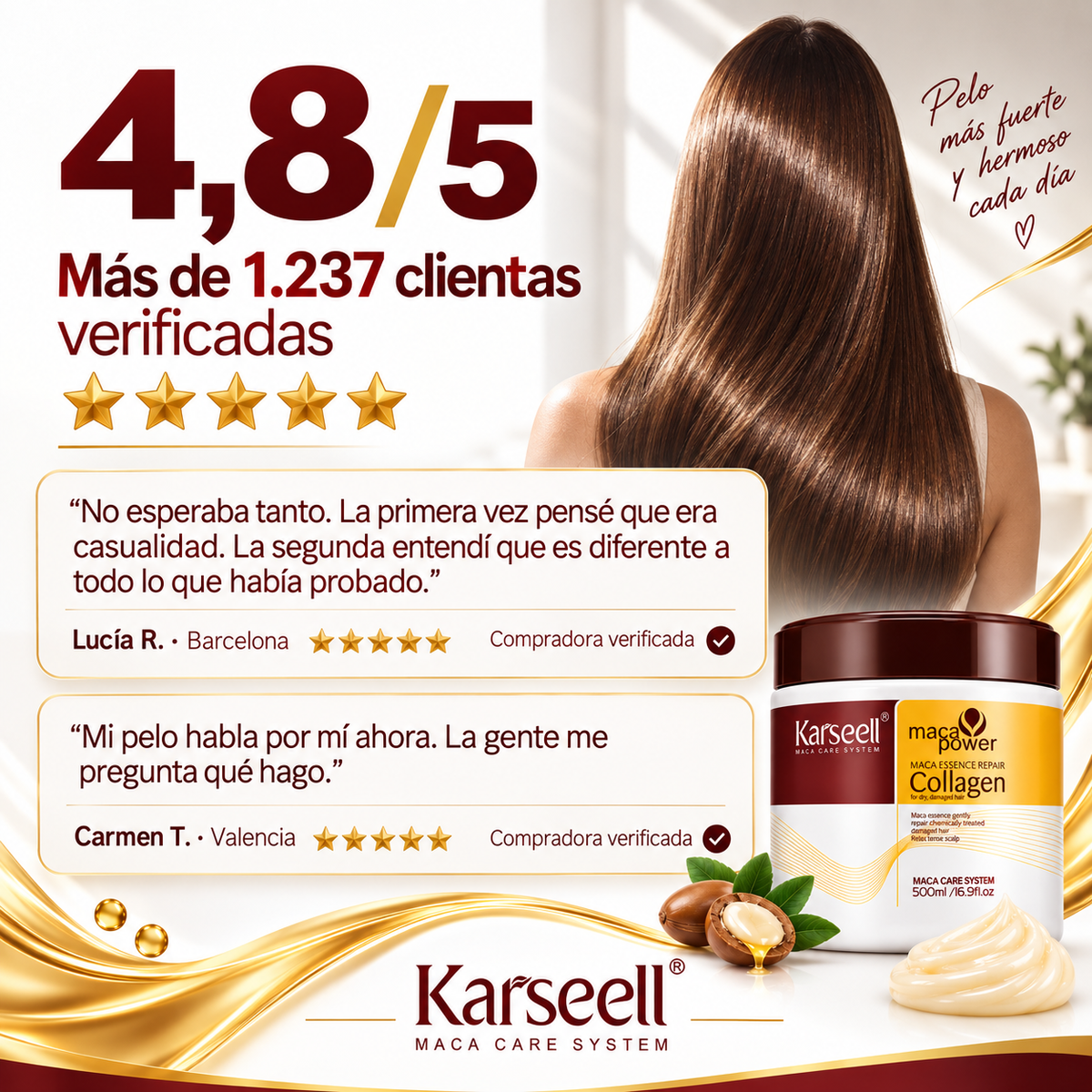 Mascarilla Capilar de Colágeno 500 ml