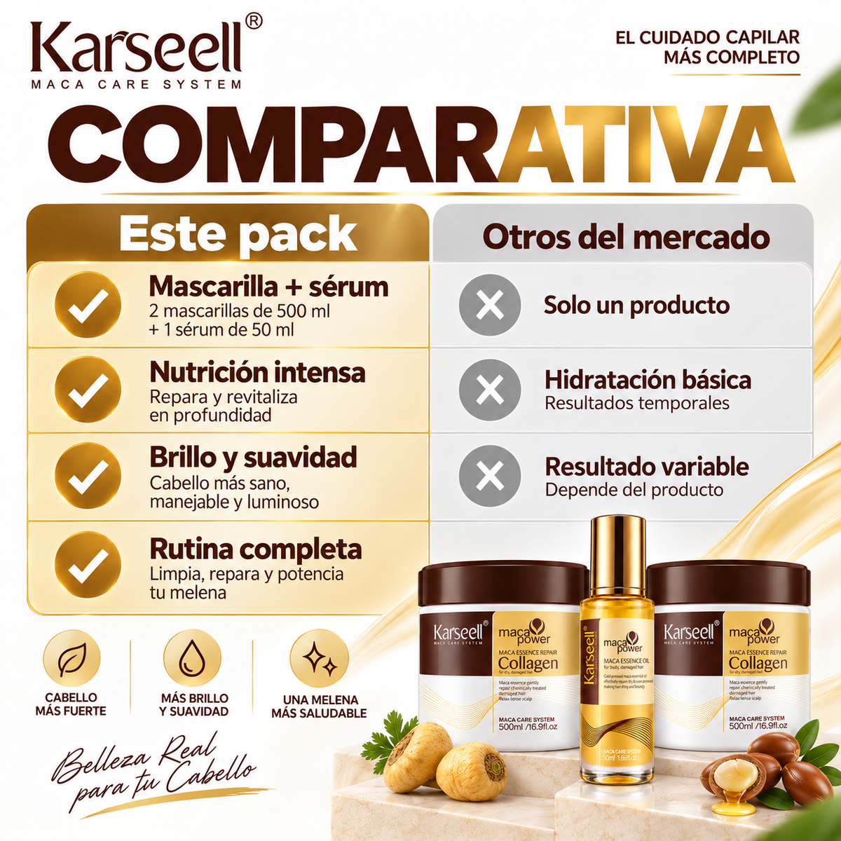 Pack 2 Mascarillas de Colágeno 500 ml + 1 Sérum de Aceite de Argán 50 ml