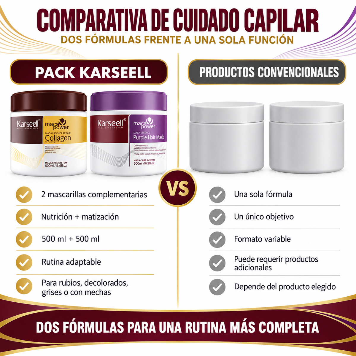 Pack Mascarilla de Colágeno  500 ml + Mascarilla de Violeta 500 ml