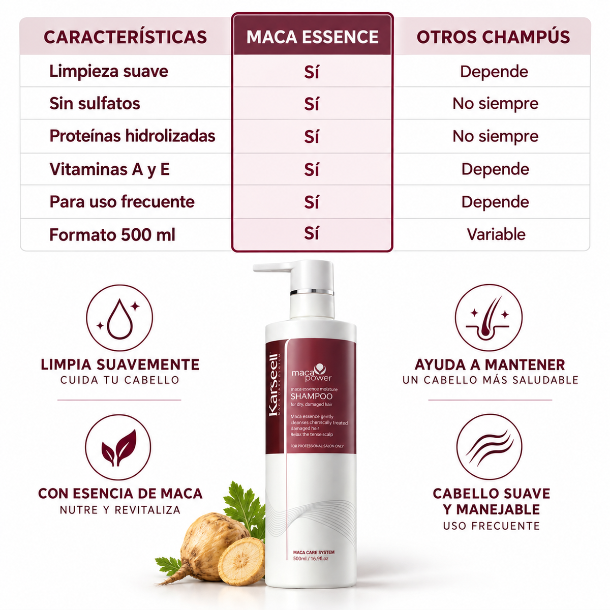 Champú Hidratante Maca Essence 500 ml