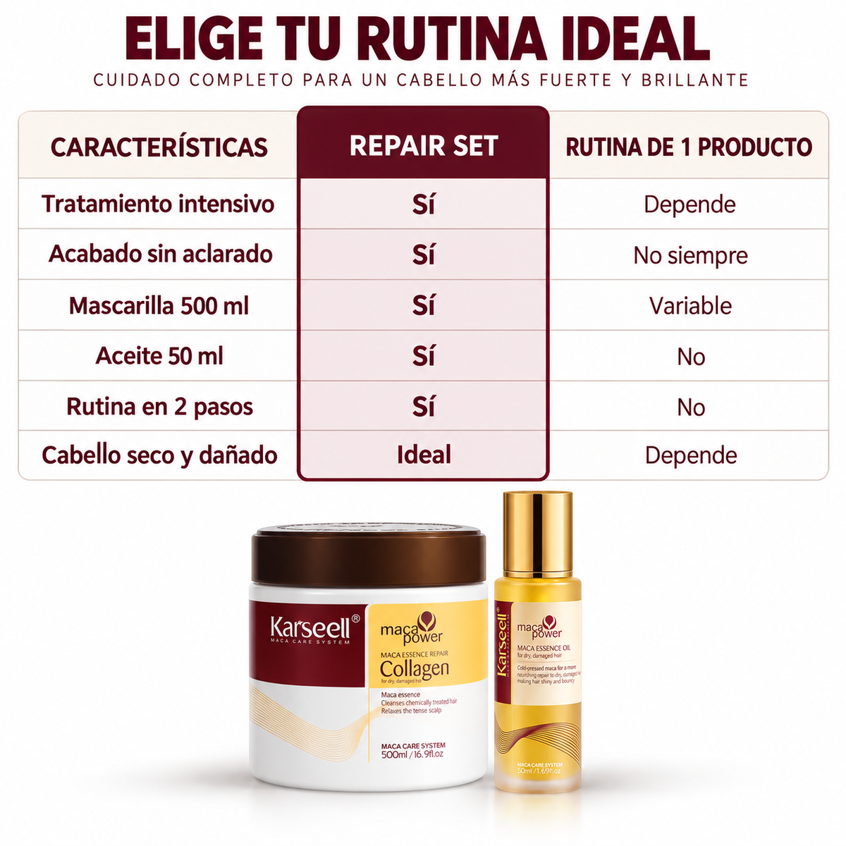 Pack Reparación Capilar: Mascarilla de Colágeno 500 ml + Sérum de Aceite de Argán 50 ml