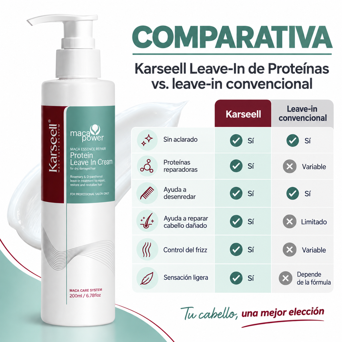 Leave-In Proteincreme ohne Ausspülen 200ml