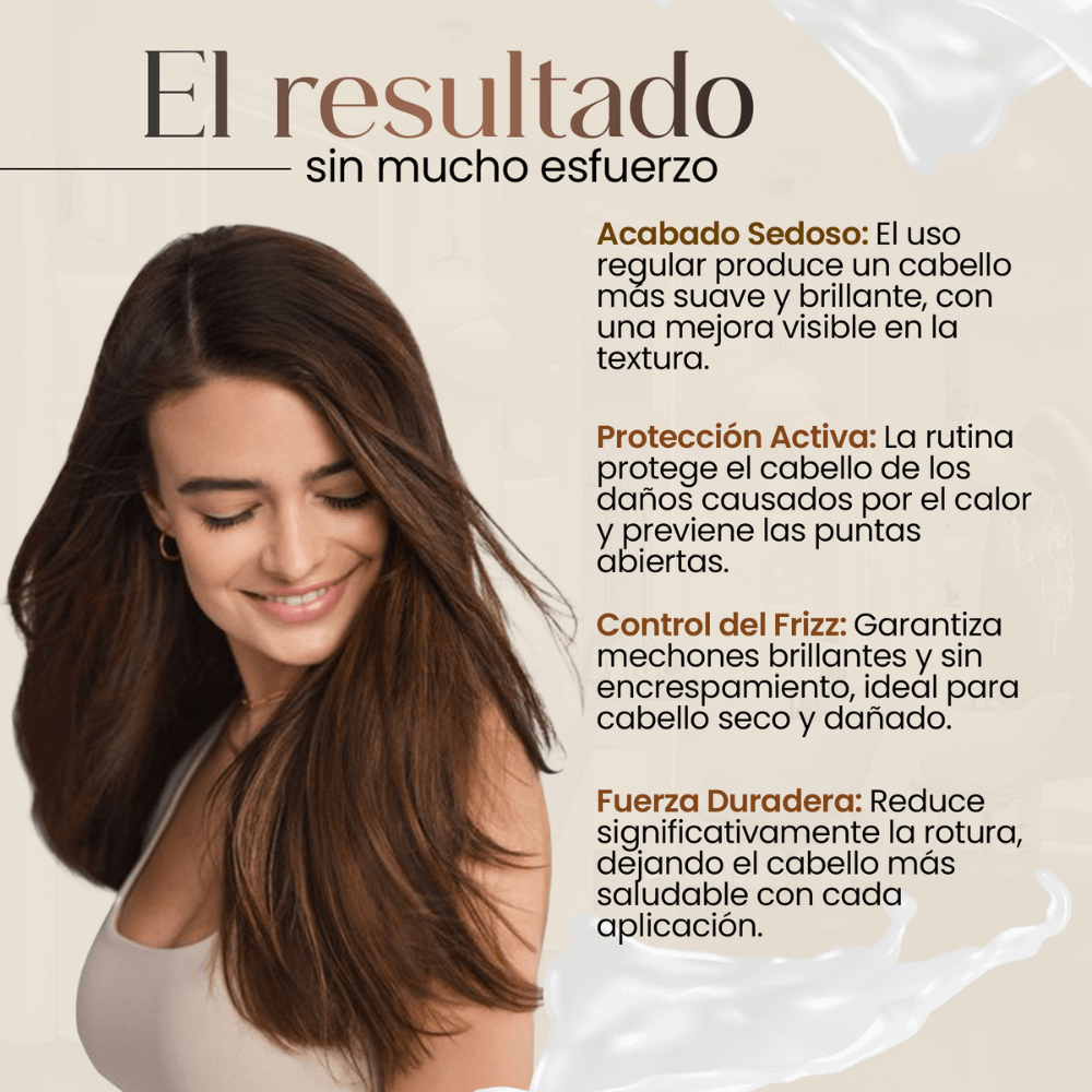 Pack reparación capilar mascarilla colágeno 500ml + champú 500ml