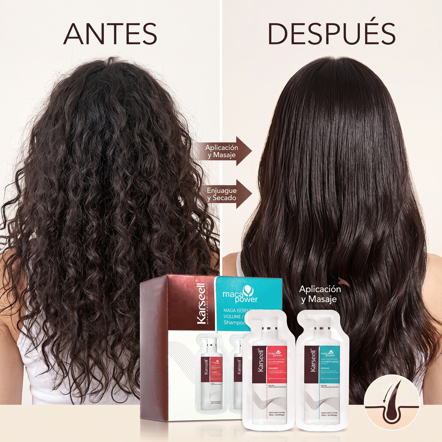 Pack 24 Dúos Champú Voluminizador y Acondicionador Reparador Monodosis 10ml