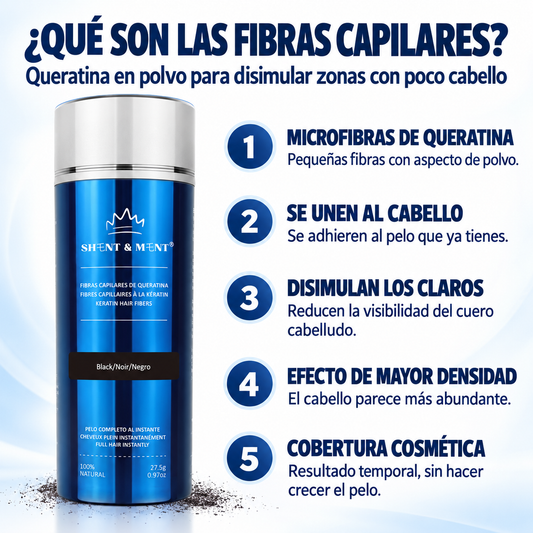 Fibras Capilares Negras