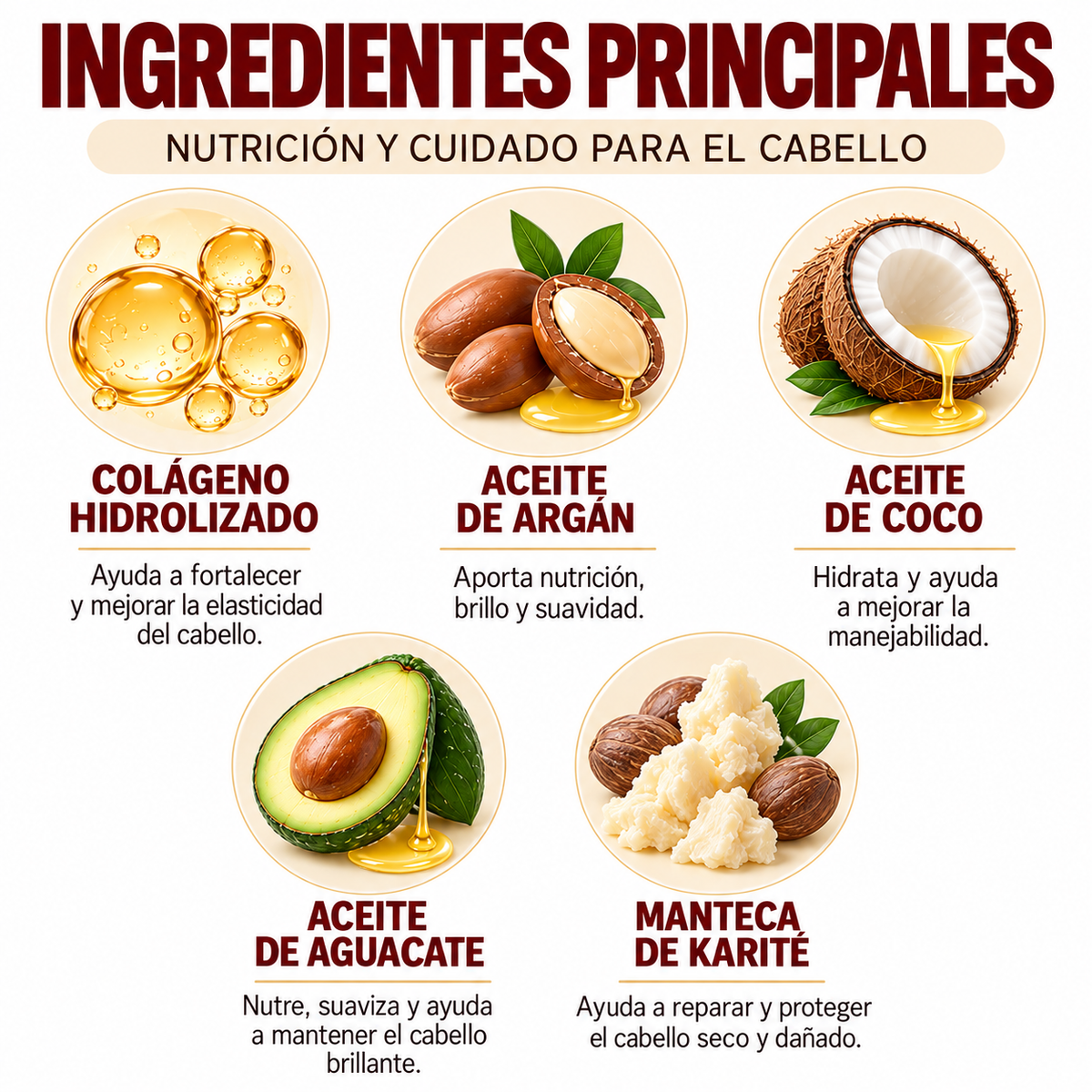Pack Viaje - Mascarilla Colágeno 100ml + 2 Champús 30ml + 2 Acondicionadores 30ml