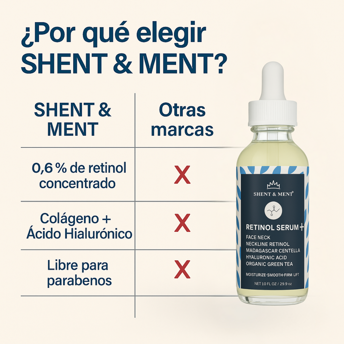 Sérum Facial con retinol 0,6% 60ml