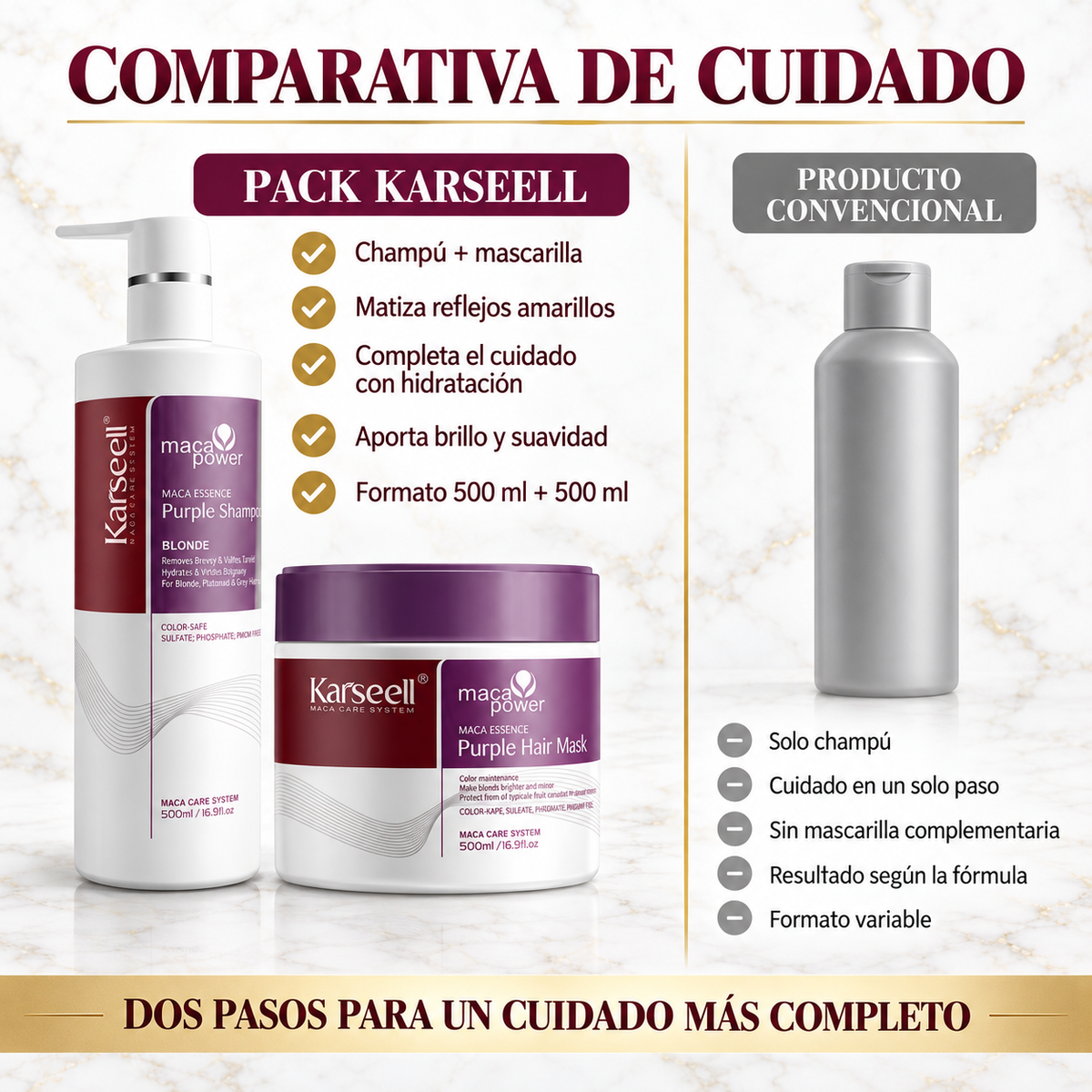 Pack Mascarilla Violeta 500 ml + Champú Violeta 500 ml