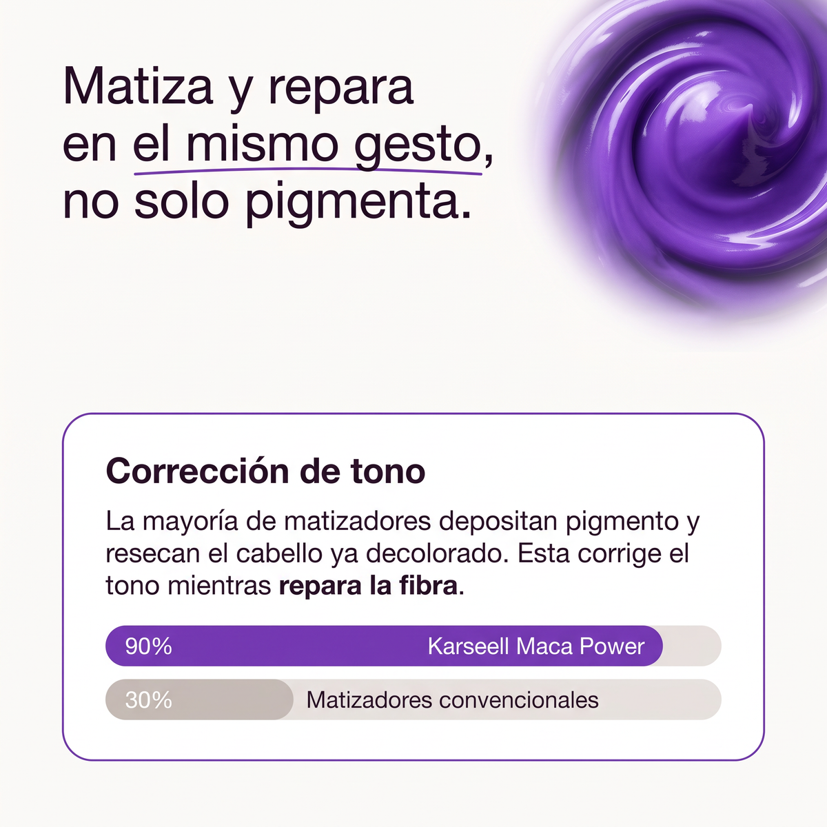 Mascarilla Violeta 500 ml