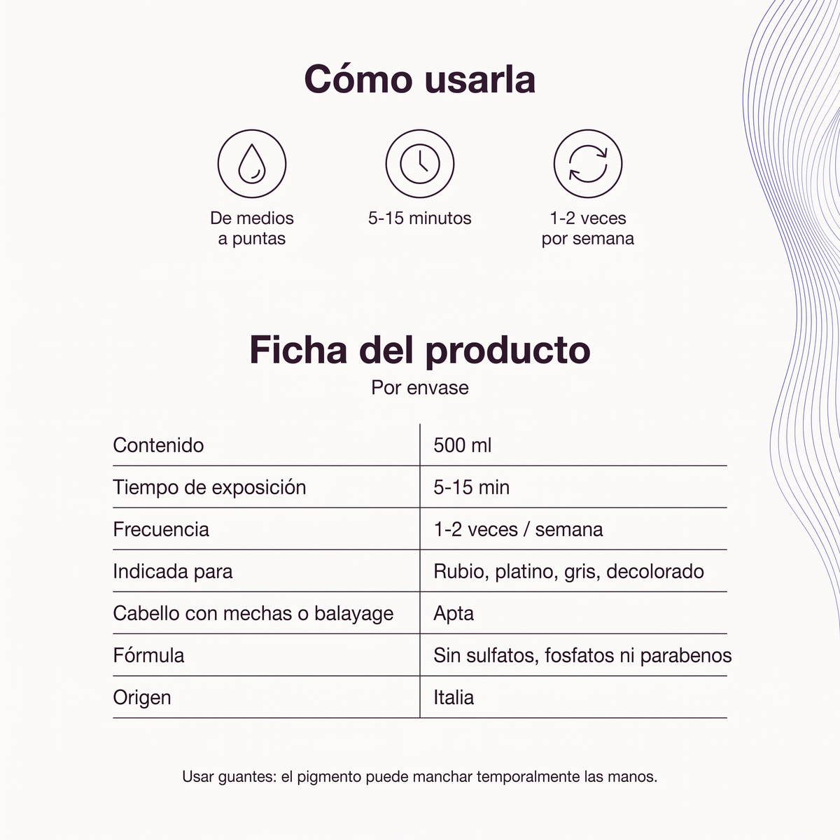 Mascarilla Violeta 500 ml