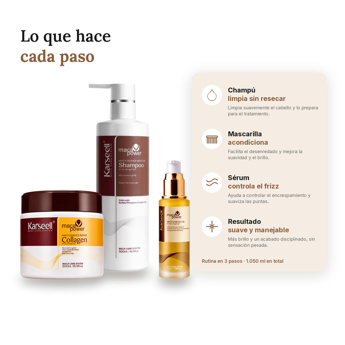 Pack Reparación Capilar: Mascarilla 500 ml + Champú 500 ml + Sérum de Argán 50 ml — foto 3