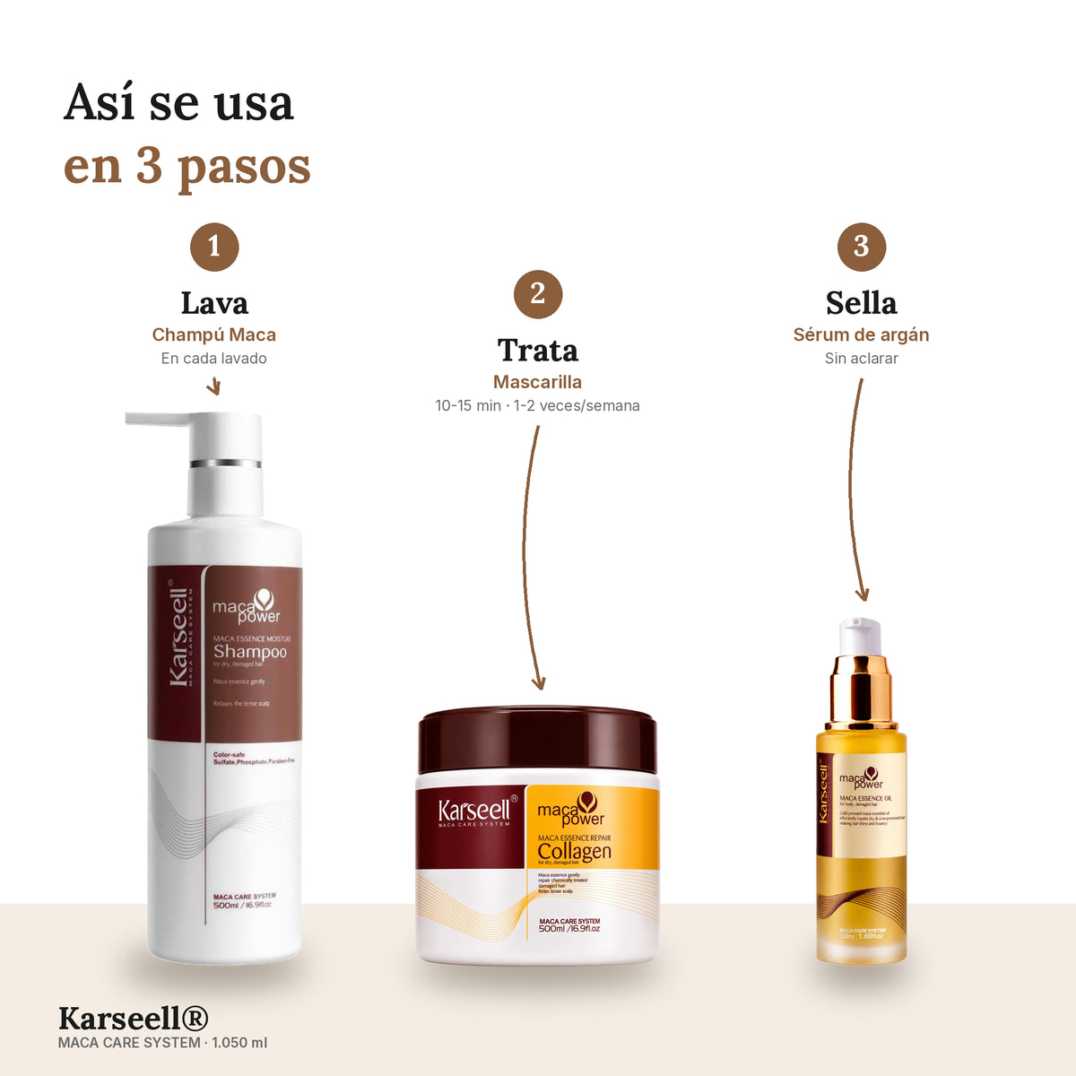 Pack Reparación Capilar: Mascarilla 500 ml + Champú 500 ml + Sérum de Argán 50 ml — foto 5
